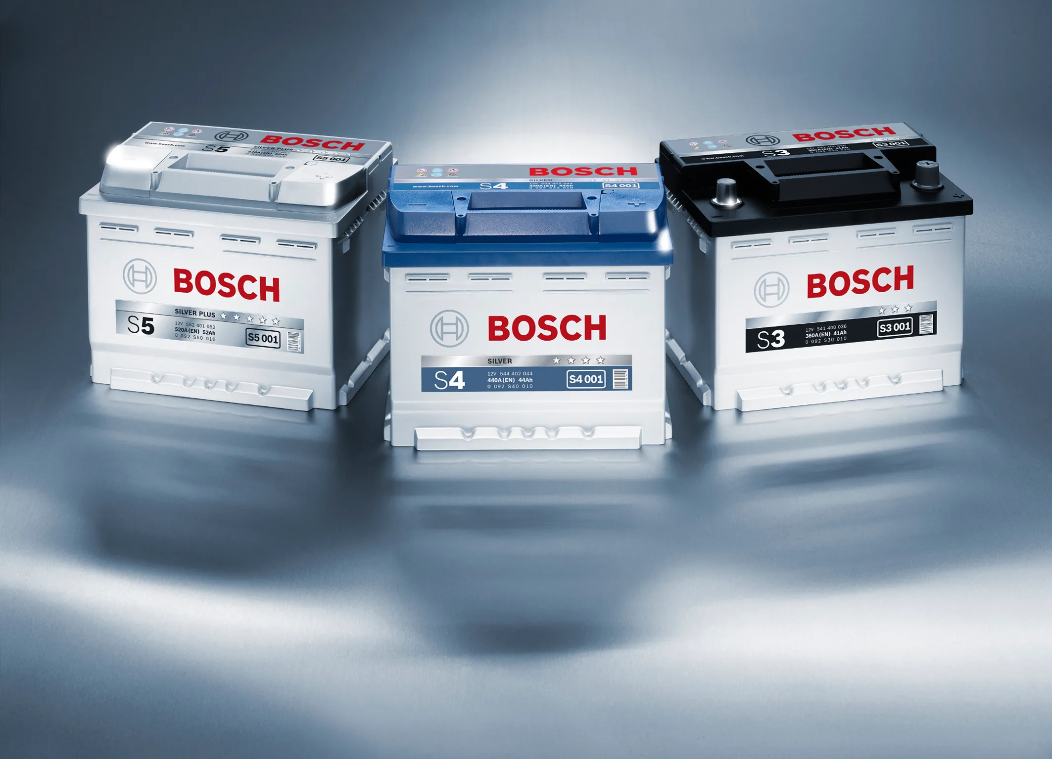 BOSCH-battery ACQUYBOSCH 247